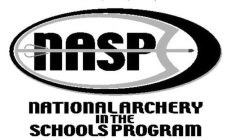 NASP NATIONAL ARCHERY IN THE SCHOOLS PROGRAM