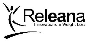 RELEANA INNOVATIONS IN WEIGHT LOSS