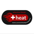 +HEAT ELECTRA HEAT BATTERY POWERED HEATING TECHNOLOGY