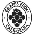 GRAPES FROM CALIFORNIA