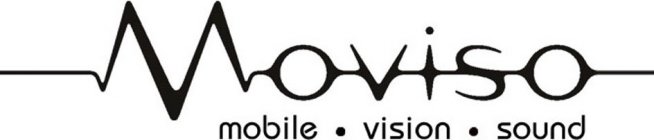 MOVISO MOBILE · VISION · SOUND