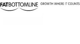 FATBOTTOMLINE GROWTH WHERE IT COUNTS