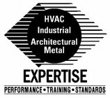 HVAC INDUSTRIAL ARCHITECTURAL METAL EXPERTISE PERFORMANCE · TRAINING · STANDARDS