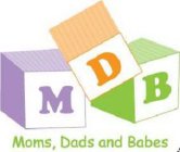 MDB MOMS, DADS AND BABES