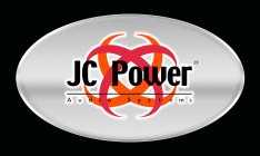 JC POWER AUDIO SYSTEMS