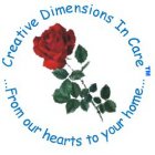 CREATIVE DIMENSIONS IN CARE TM ..FROM OUR HEARTS TO YOUR HOME...