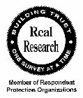 REAL RESEARCH · BUILDING TRUST · ONE SURVEY AT A TIME MEMBER OF RESPONDENT PROTECTION ORGANIZATIONS