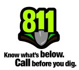 811 KNOW WHAT'S BELOW. CALL BEFORE YOU DIG.