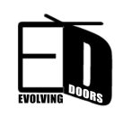 ED EVOLVING DOORS