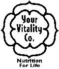 YOUR VITALITY CO. NUTRITION FOR LIFE