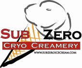 SUB ZERO CRYO CREAMERY WWW.SUBZEROICECREAM.COM