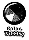 COLOR THEORY