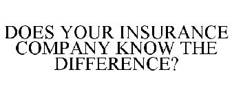 DOES YOUR INSURANCE COMPANY KNOW THE DIFFERENCE?