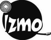 IZMO