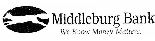 MIDDLEBURG BANK WE KNOW MONEY MATTERS.