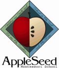 APPLESEED MONTESSORI SCHOOL CHILDREN ARE SEEDS AND SCHOOL IS THE SOIL WE ARE THE SUNSHINE AND THE RAIN