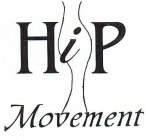 HIP MOVEMENT