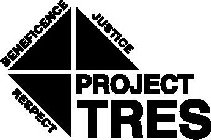 PROJECT TRES RESPECT BENEFICENCE JUSTICE