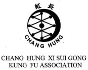 CHANG HUNG XI SUI GONG KUNG FU ASSOCIATION