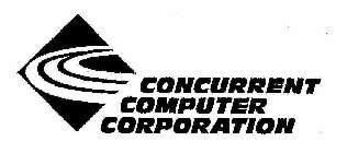 CONCURRENT COMPUTER CORPORATION
