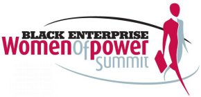 BLACK ENTERPRISE WOMEN OF POWER SUMMIT