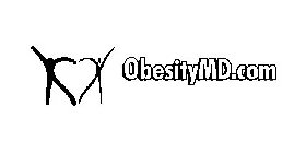 OBESITYMD.COM