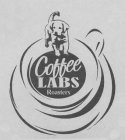 COFFEE LABS ROASTERS