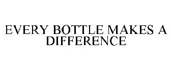 EVERY BOTTLE MAKES A DIFFERENCE