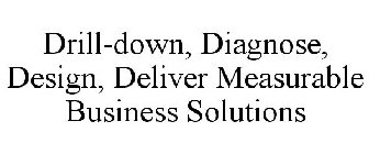 DRILL-DOWN, DIAGNOSE, DESIGN, DELIVER MEASURABLE BUSINESS SOLUTIONS