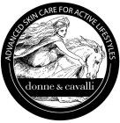 ADVANCED SKIN CARE FOR ACTIVE LIFESTYLES DONNE & CAVALLI