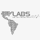 LABS LATIN AMERICAN BROADCAST SHOW