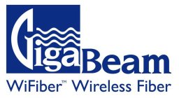 GIGABEAM WIFIBER WIRELESS FIBER