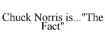 CHUCK NORRIS IS...