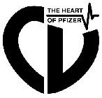 CV THE HEART OF PFIZER