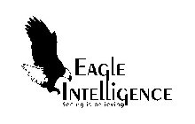 EAGLE INTELLIGENCE SEEING IS BELIEVING