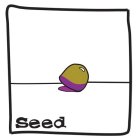 SEED