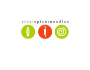 RICE · SPICE · NOODLES