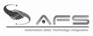 AFS AUTOMOTIVE SALES TECHNOLOGY INTEGRATION