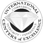 INTERNATIONAL CENTERS OF EXCELLENCE COMPASSION INTEGRITY · EXPERIENCE