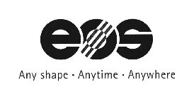 EOS ANY SHAPE · ANYTIME · ANYWHERE