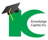 KC KNOWLEDGE CAPITAL, INC.