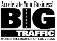 ACCELERATE YOUR BUSINESS! BIG TRAFFIC MOBILE BILLBOARDS OF LAS VEGAS