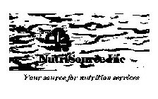 NUTRISOURCE INC YOUR SOURCE FOR NUTRITION SERVICES