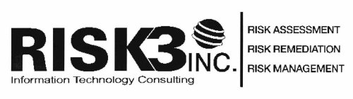 RISK3 INC. INFORMATION TECHNOLOGY CONSULTING RISK ASSESSMENT RISK REMEDIATION RISK MANAGEMENT