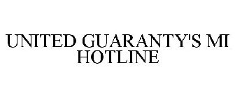 UNITED GUARANTY'S MI HOTLINE