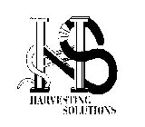 HS HARVESTING SOLUTIONS