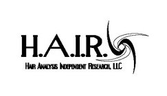 H.A.I.R. HAIR ANALYSIS INDEPENDENT RESEARCH, LLC