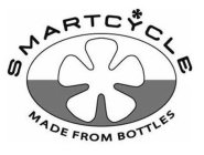 SMARTCYCLE MADE FROM BOTTLES