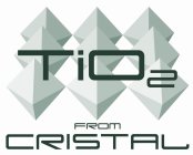 TI02 FROM CRISTAL