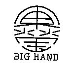 BIG HAND